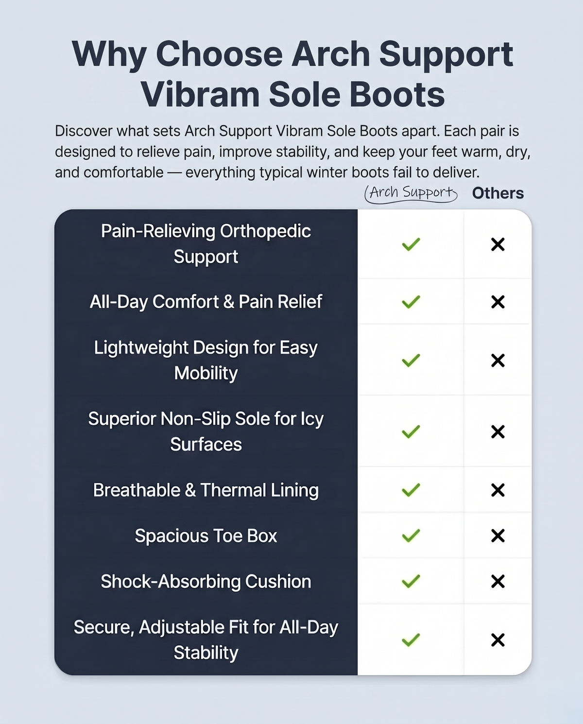Arch Support Vibram Sole Boots